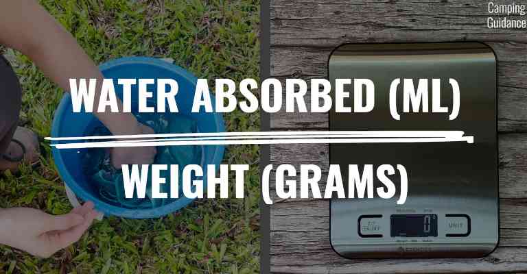 To calculate the absorbency ratio simply divide the amount of water absorbed (in mL) with the weight of the camping towel (grams).
