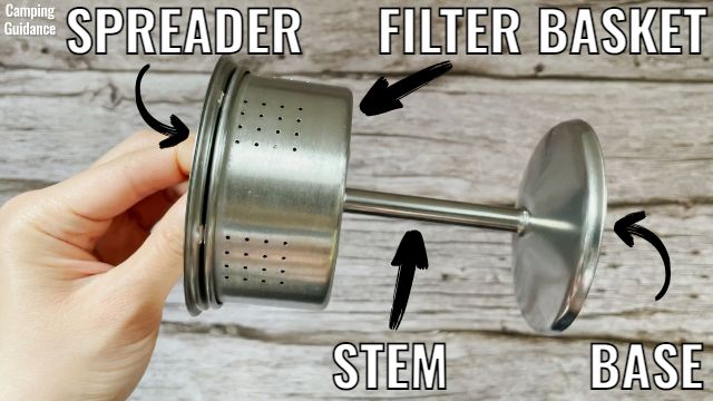 And here's the anatomy of the inner percolator. This picture shows you the different components of the inner percolator (spreader, filter basket, steam and base).